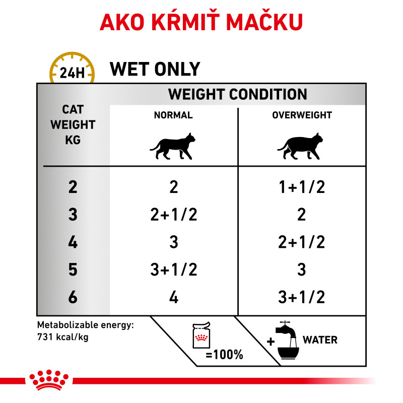 veterinary-health-nutrition-cat-urinary-moderate-calorie-pouch-in-gravy-12x-10